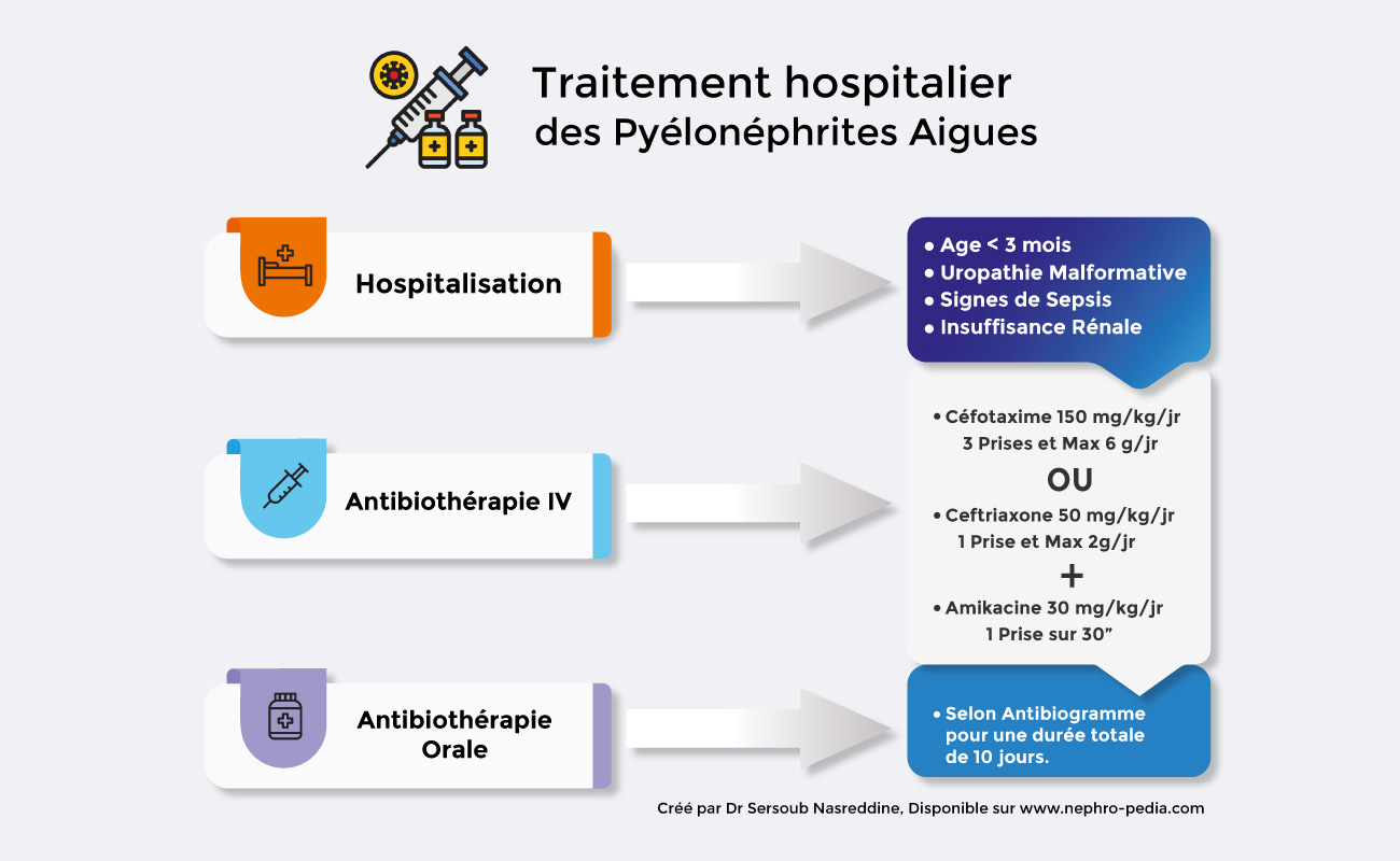 traitement-hospitalier-PNA