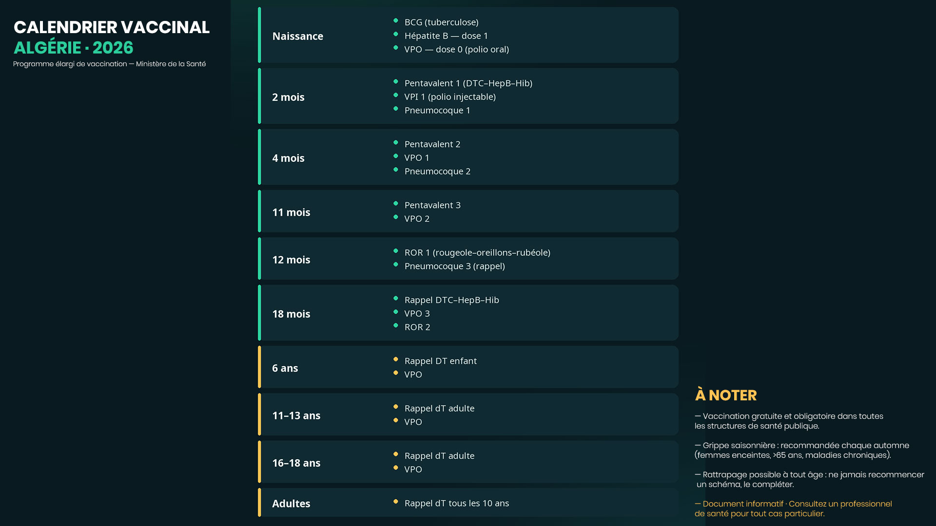 calendrier-de-Vaccination-2026-2.0